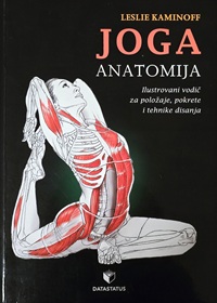 JOGA ANATOMIJA